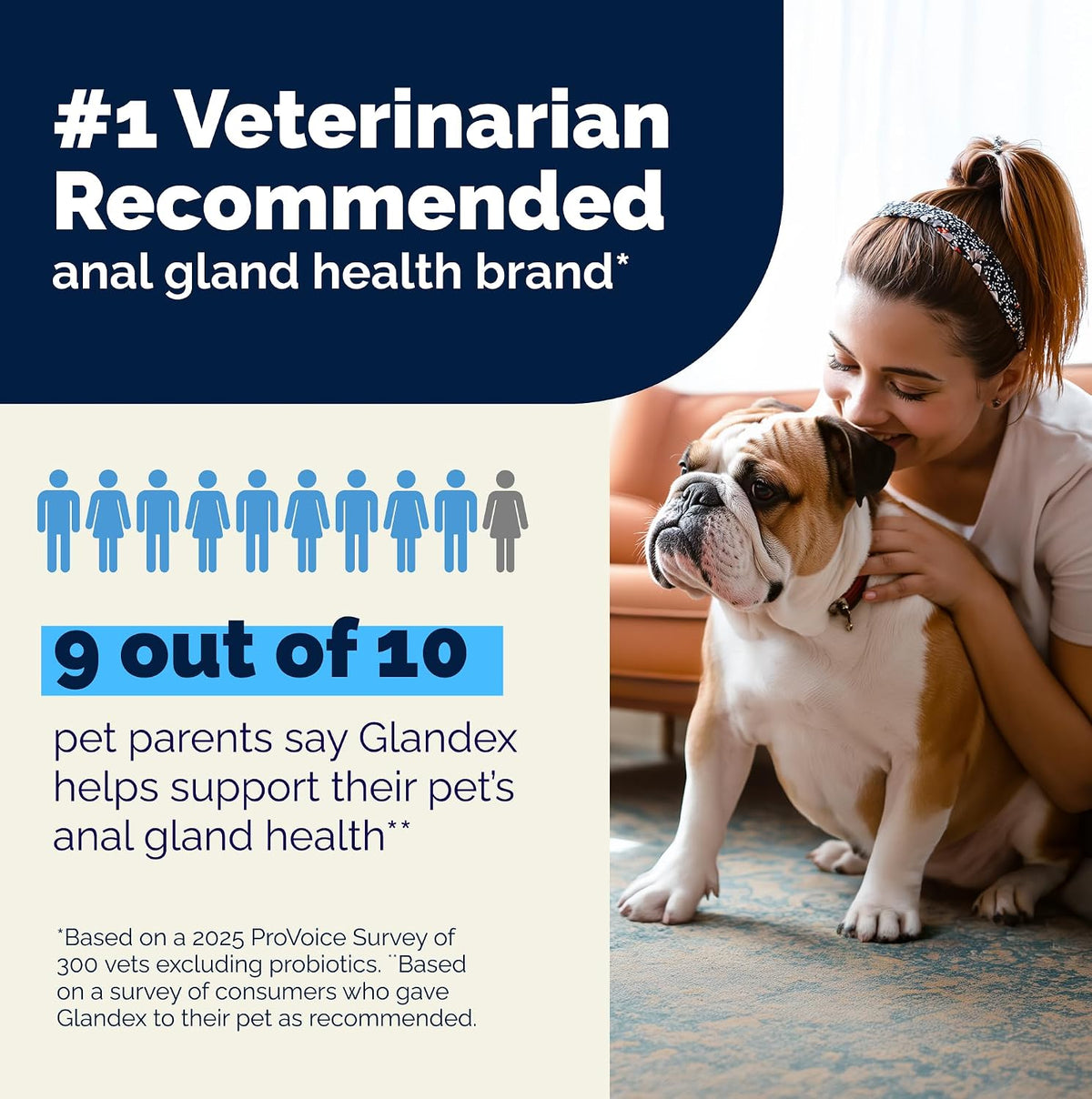 Vetnique Glandex for Dogs Anal Gland Chews 60ct Pumpkin + Digestive Enzymes | Anal Gland Dog Treats, Boot the Scoot + Fishy Odor Support, Fiber, Probiotics, Quercetin + Apple Pectin, Peanut Butter