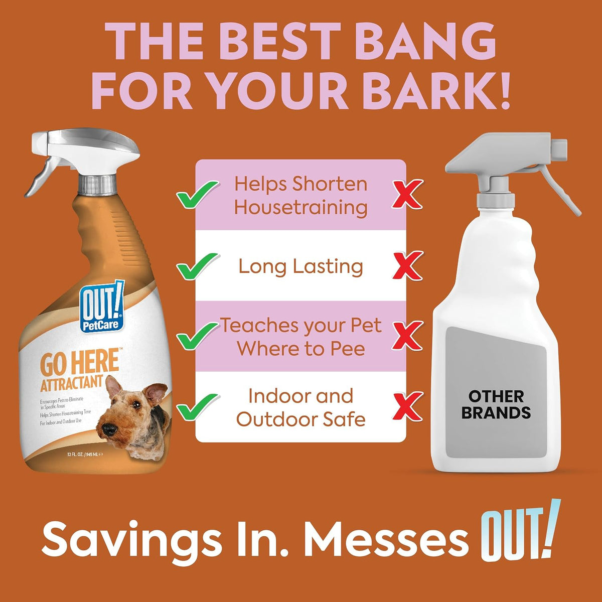 OUT! PetCare Go Here Attractant, Potty Training Spray for Dogs, 32oz | Dog Pee Spray, Puppy Potty Training, Housebreaking, Indoor & Outdoor, Pee Here Training, Training Aid, Easy Application