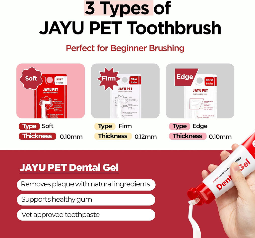 JAYU PET Dental Care Brush with Soft Bristles 1ea | Dog Toothbrush, Cat Toothbrush, For Kitten and Small Dogs, Removes Old Plaque and Tartar, Easy Cleaning