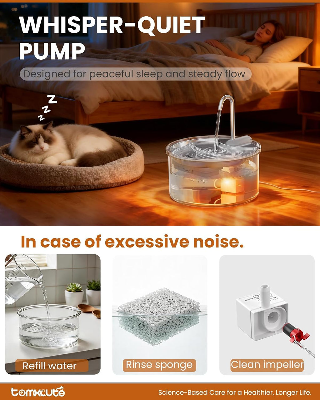 Tomxcute Glass Cat Water Fountain-84oz Dishwasher Safe Cat & Dog Fountain