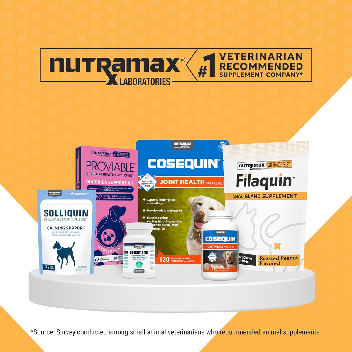Nutramax Filaquin Anal Gland Supplement for Dogs, Soft Chews, 90ct | Dog Anal Gland Support Chews, Prebiotics & Postbiotics, Psyllium Husk Fiber, From the Same Company as Cosequin and Proviable