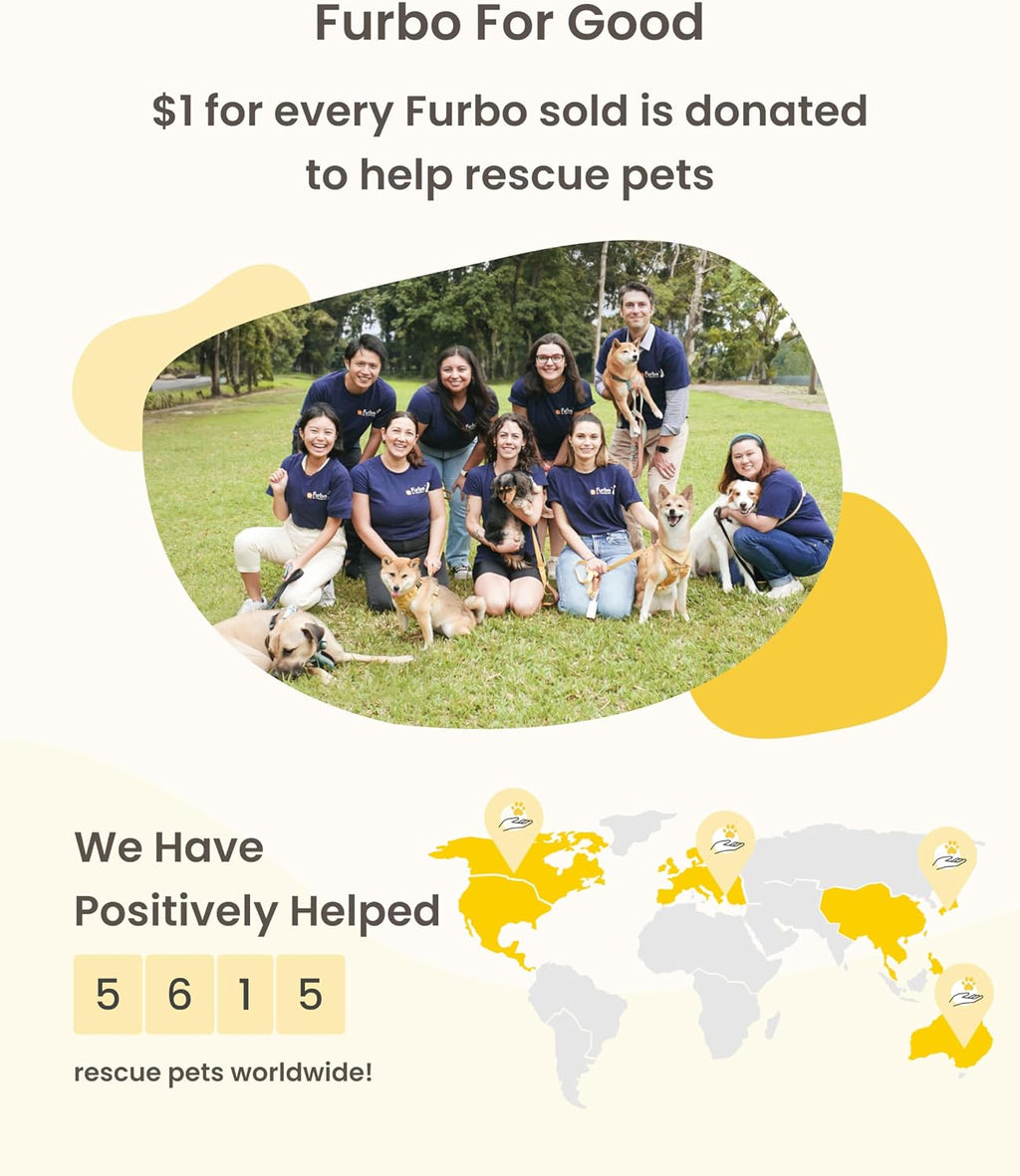 Furbo Mini Pet Camera [Paid Plan Required to Activate]