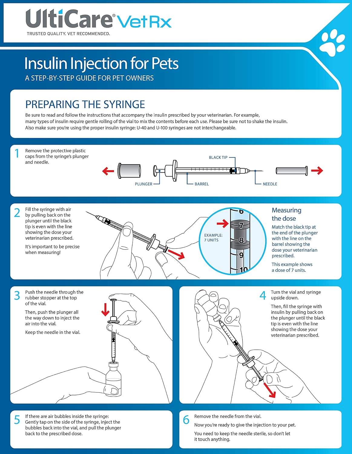 UltiCare VetRx U-100 Pet Insulin Syringes, 3/10cc, 31G x 5/16", 60 Ct, HU