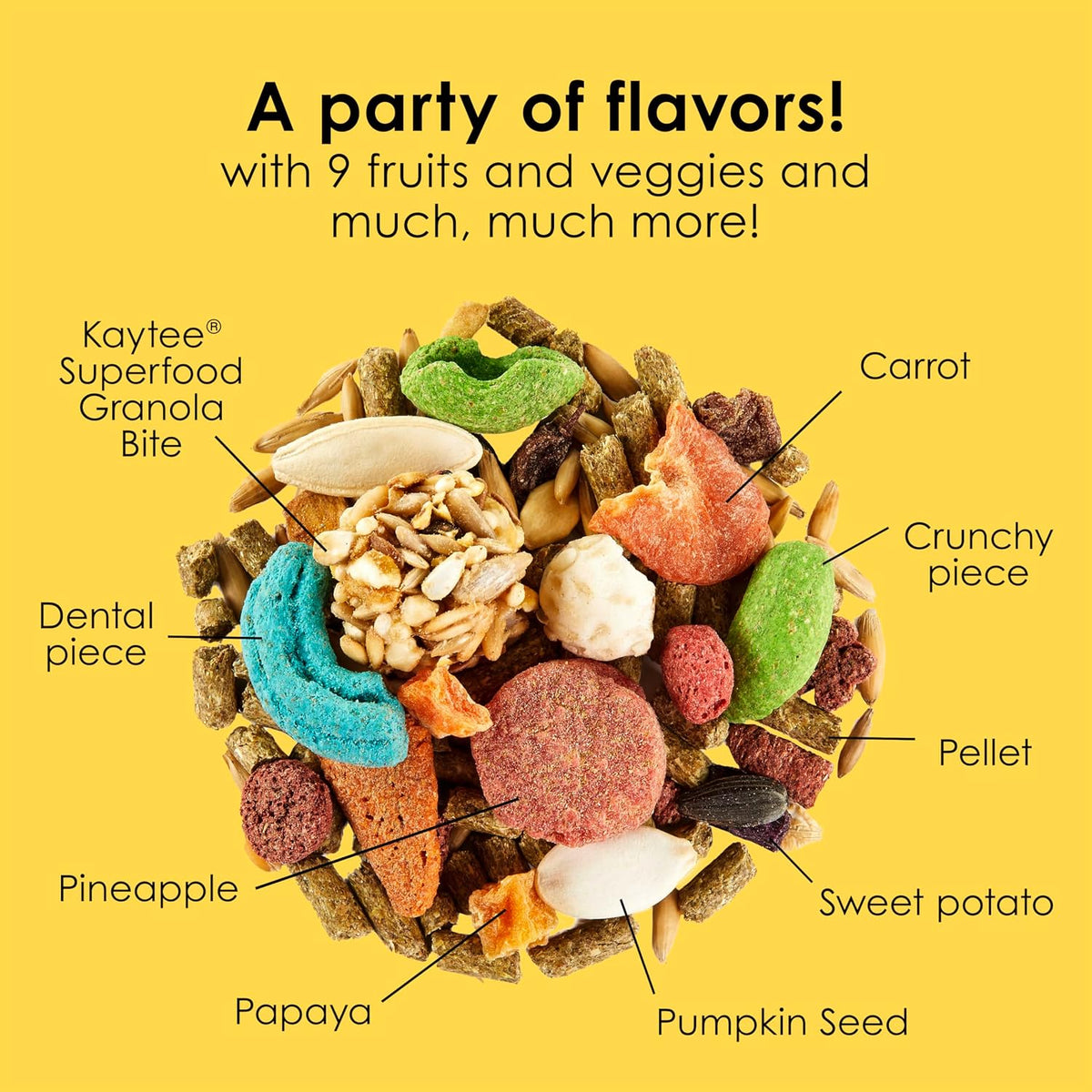 Kaytee Fiesta Rabbit Food, Supports Dental Health and Digestion