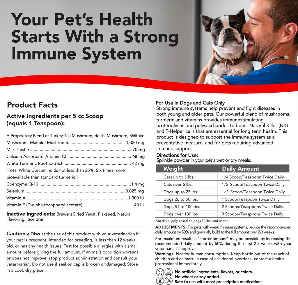 Critical Immune Defense for Dogs & Cats; Supports Normal Cell Growth - Turkey Tail, Reishi, Shiitake and Maitake Mushroom Formula with Patented White Turmeric Root Extract - 30-Day Supply